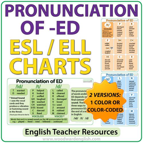 Pronunciation of ED - ESL Charts - English Teacher Resources