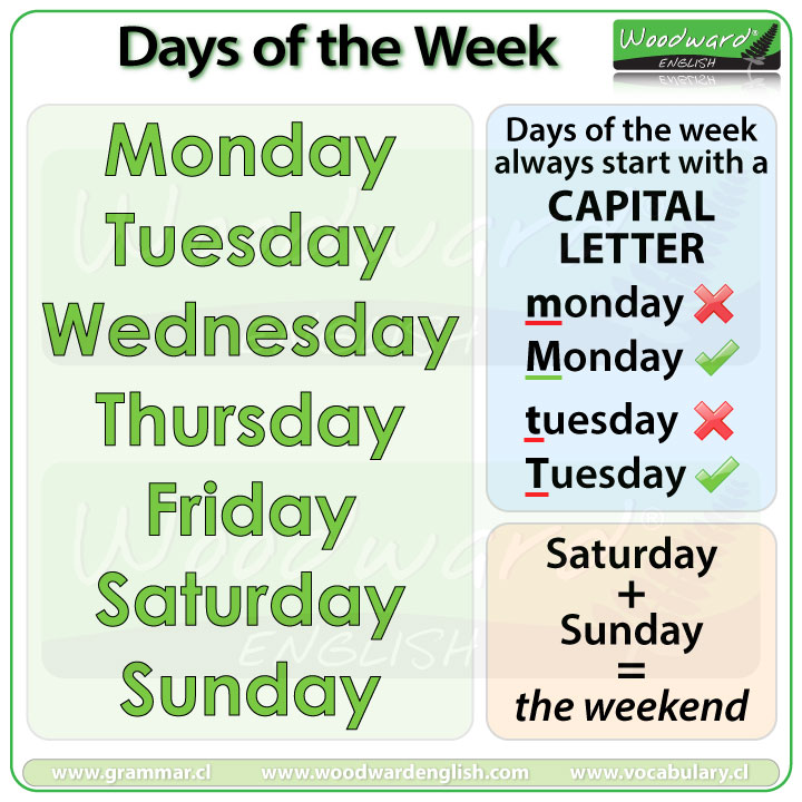 Days Of The Week In English Woodward English