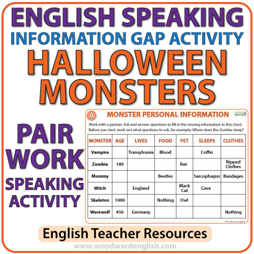 English Speaking Chart