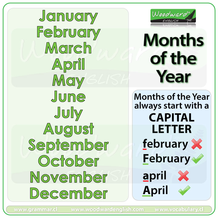 Months of the Year in English