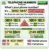 How to say telephone numbers in English