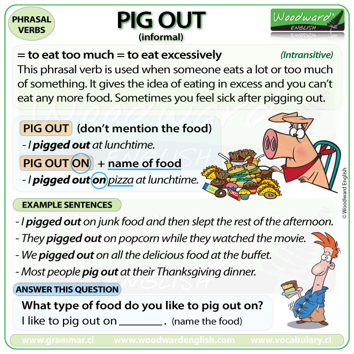 Pig Out Meaning And Examples Woodward English