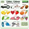 Typical things of each color / colour - Common examples of different colours