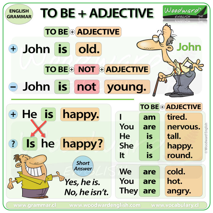 to-be-adjective-woodward-english