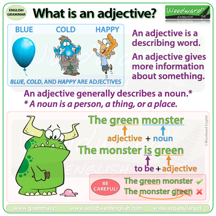 What is an adjective? Basic English Grammar