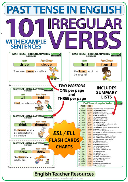 Irregular Verbs Chart Pdf