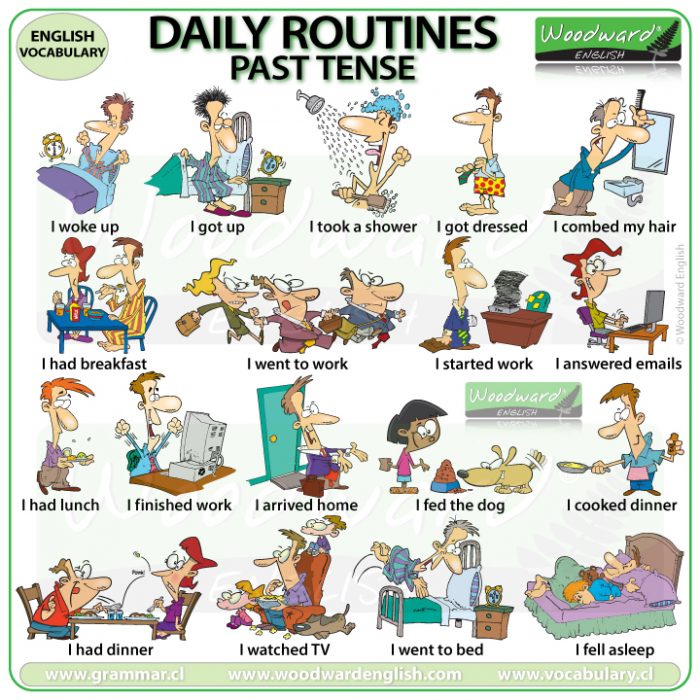 daily routine in past tense essay