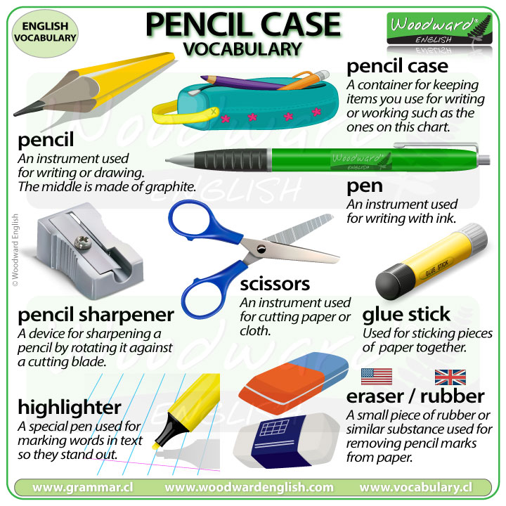 How to Use a Pencil Box for Things Other Than Pencils