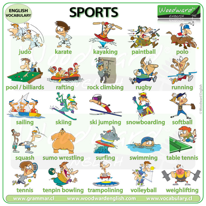 Names of Sports in English - ESOL Vocabulary