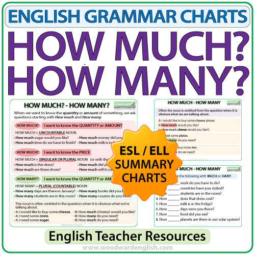 Esl Efl Grammar Chart