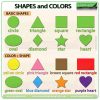 Basic shapes and colors in English