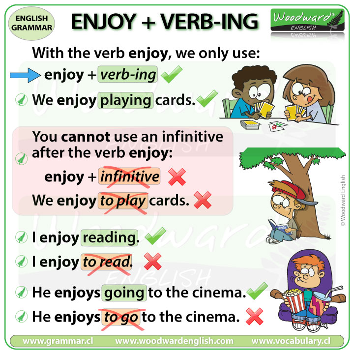 Enjoy + Verb-ING - English Grammar Rules