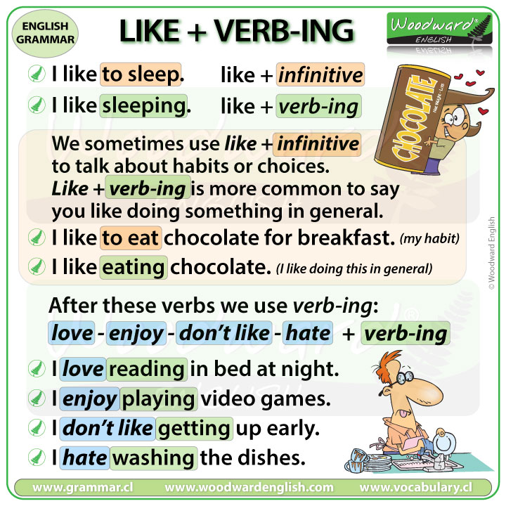 LIKE + Verb-ING vs. LIKE + Infinitive - English Grammar Rules