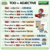 Too + Adjective + Infinitive - English Grammar - Word Order
