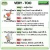 The difference between VERY and TOO in English