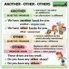 The difference between ANOTHER, OTHER and OTHERS in English