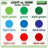 Light colors vs. Dark colors in English