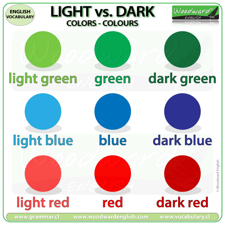 Light colors vs. Dark colors in English