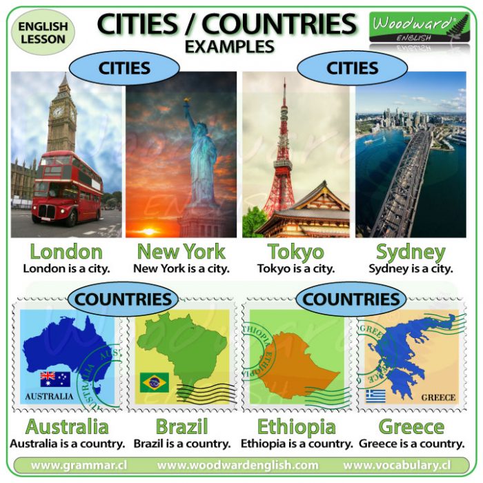 Cities and Countries in English - Examples