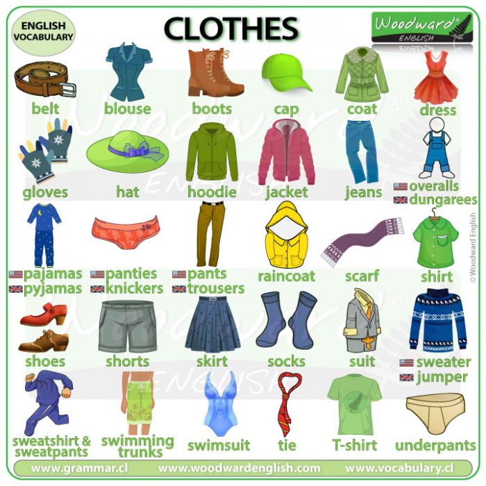 Clothes in English - ESOL Vocabulary