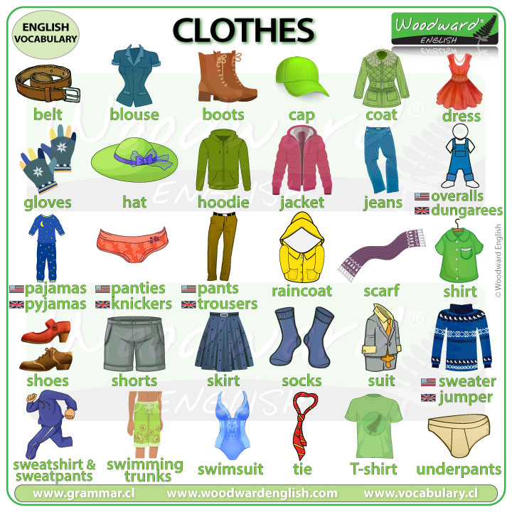 Clothes in English - ESOL Vocabulary