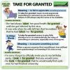 Take for granted - English Idiom meaning and example sentences