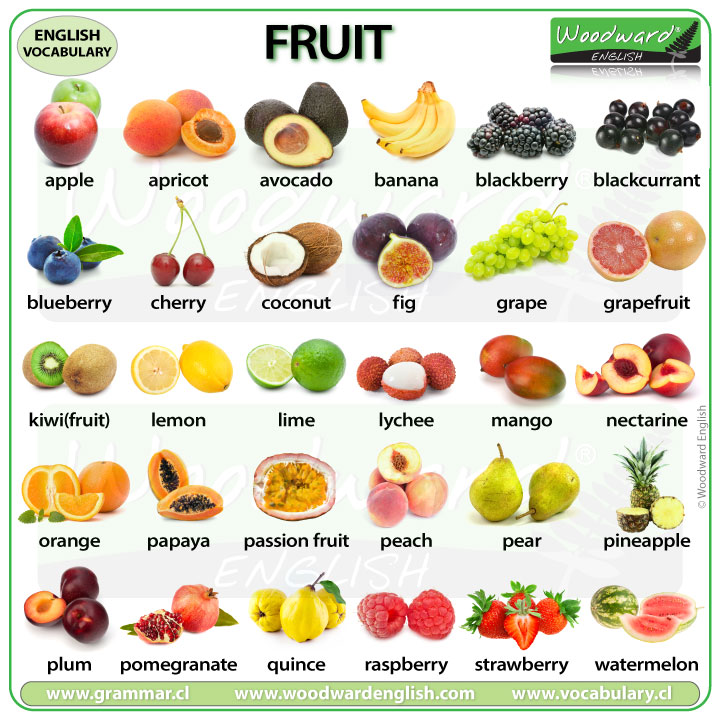 Fruit in English - English vocabulary - Names of Fruit in English