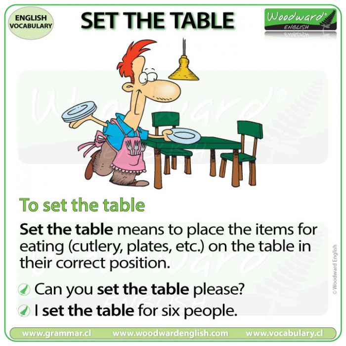 Set the table meaning in English with example sentences.