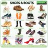 Names of Shoes and Boots in English - Vocabulary