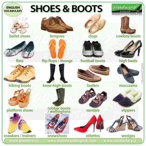 Shoes and Boots in English | Woodward English