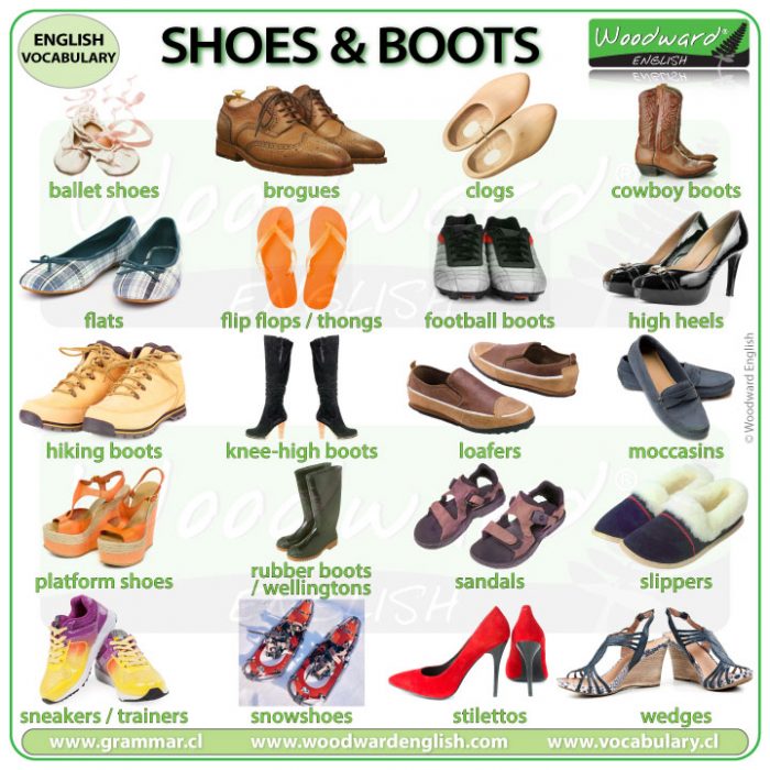 Names of Shoes and Boots in English – Vocabulary | Woodward English