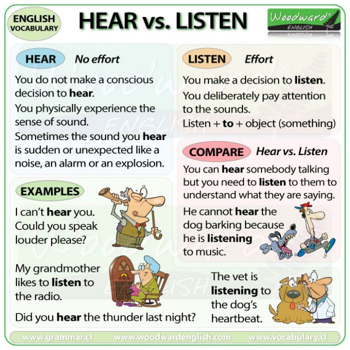 Hear vs. Listen - The difference between HEAR and LISTEN in English