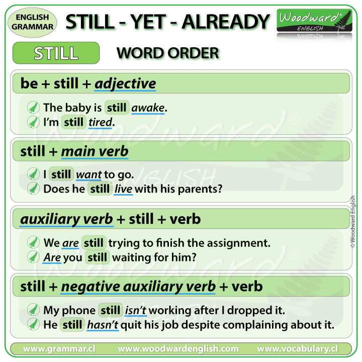 STILL - Word order of still in English sentences - Grammar Lesson