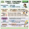 The plural of CHILD + The difference between Child, Child's, Children and Children's