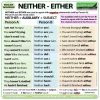 NEITHER - EITHER - English Grammar Lesson