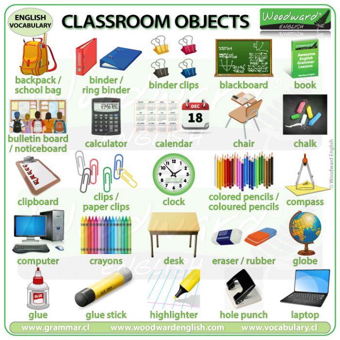 Classroom objects English vocabulary