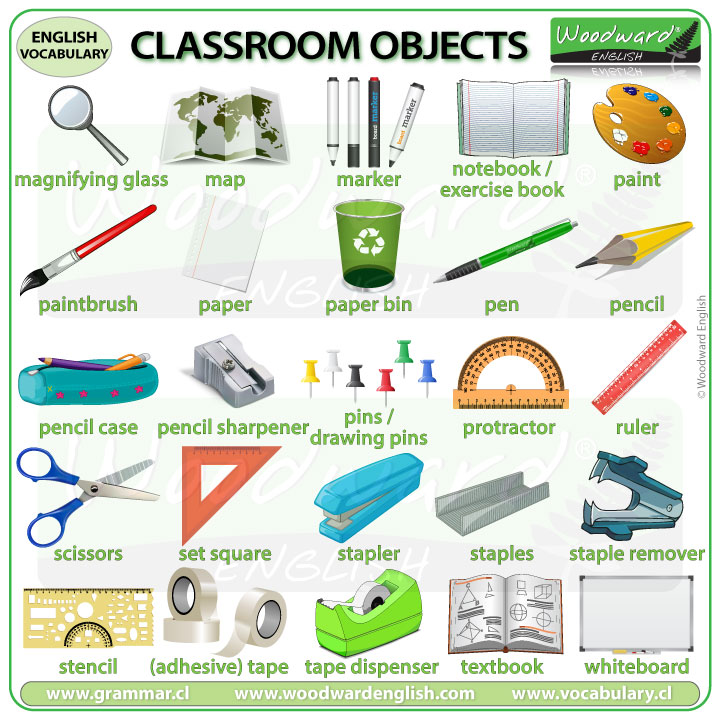 Classroom vocabulary in English - Names of classroom objects