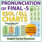 Pronunciation of Final S in English - ESOL Charts