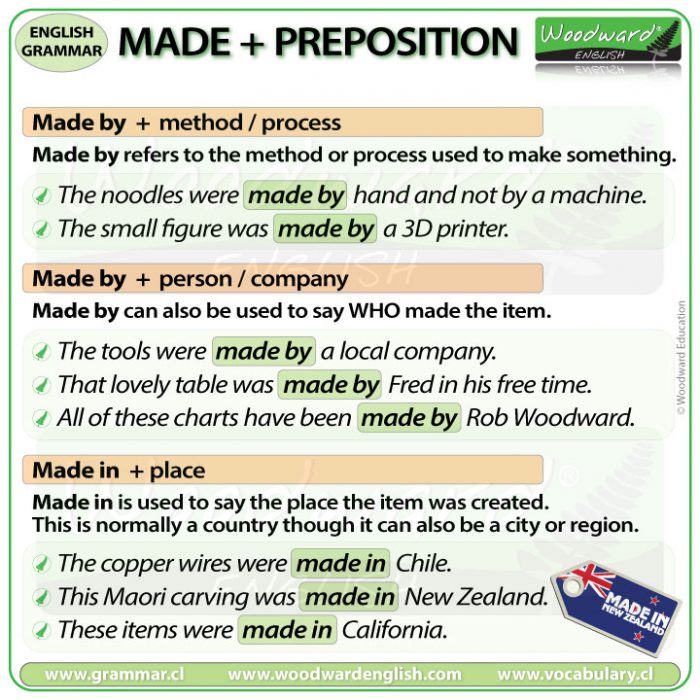 Made by - Made In - Meanings and examples sentences in English