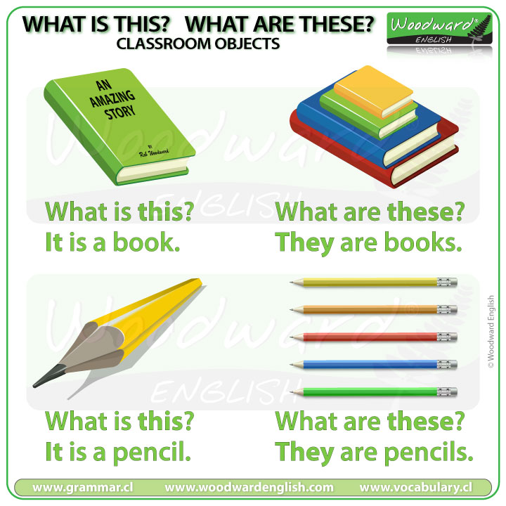 What is this? What are these? Practice questions with answers - Classroom Vocabulary in English