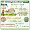 What's your address? Basic English lesson by Woodward English