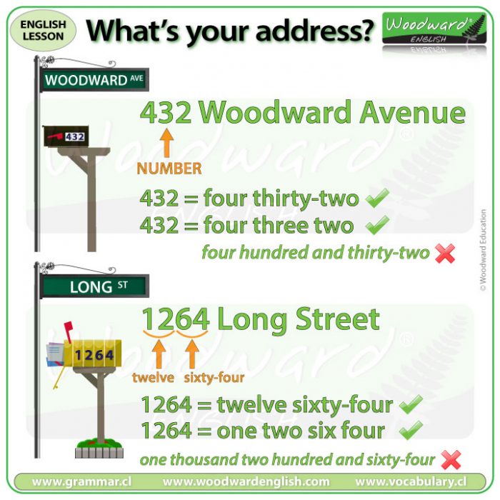What's your address? How to say the numbers of an address in English.