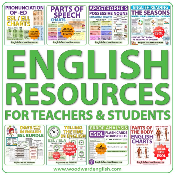 English resources for teachers and students - ESL - ESOL - Woodward English