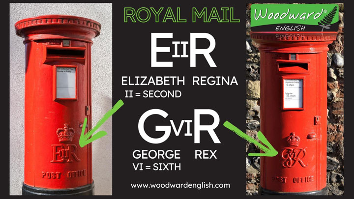 Queen Elizabeth II – English Conversation & Facts