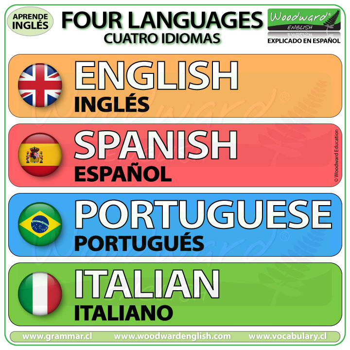 Cuatro idiomas en inglés - English, Spanish, Portuguese, Italian. ¿Cómo se dice INGLÉS en inglés? ¿Cómo se dice ESPAÑOL en inglés? ¿Cómo se dice PORTUGUÉS en inglés? ¿Cómo se dice ITALIANO en inglés?