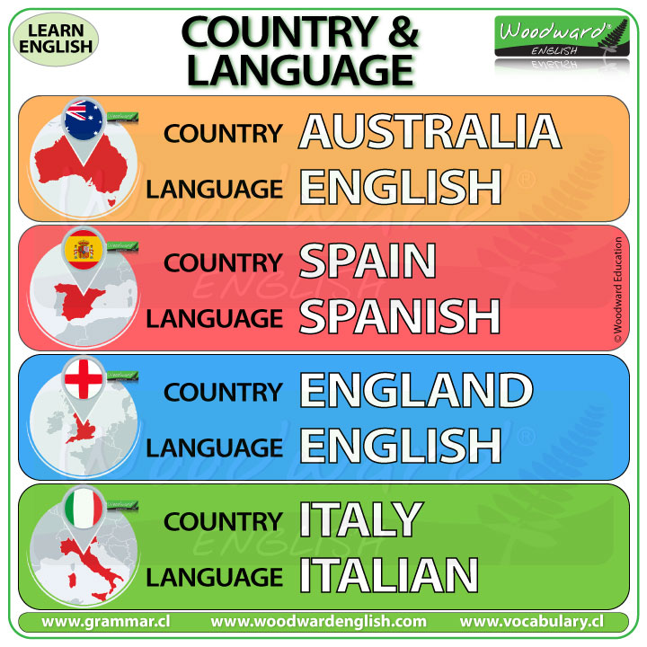 Country and Language: Australia English, Spain Spanish, England English, Italy Italian
