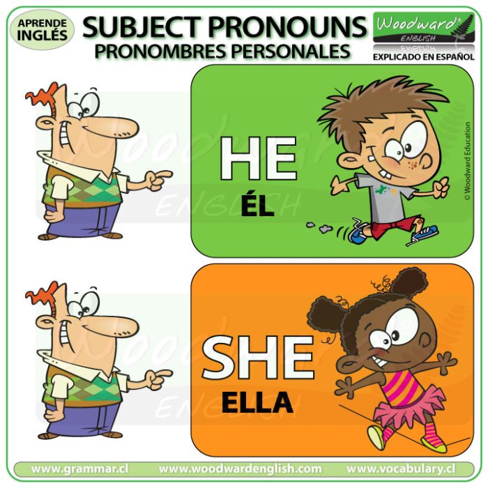 HE y SHE significado - él y ella en inglés - pronombres personales en inglés