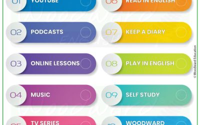 10 Ways to Learn English at Home