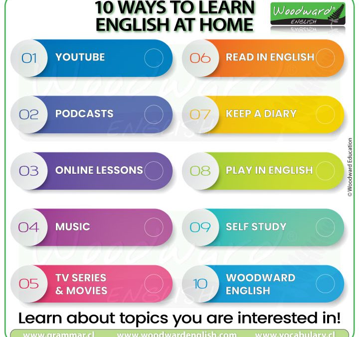 10 Ways to Learn English at Home