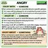 Angry WITH vs. Angry AT vs. Angry ABOUT - What is the difference? English grammar lesson by Woodward English.